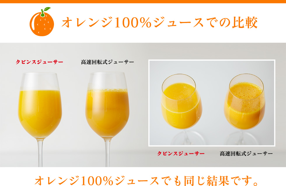 オレンジ100%ジュースでの比較